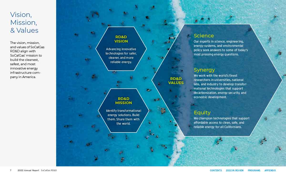 SoCalGas RD&D Annual report 2022 page11