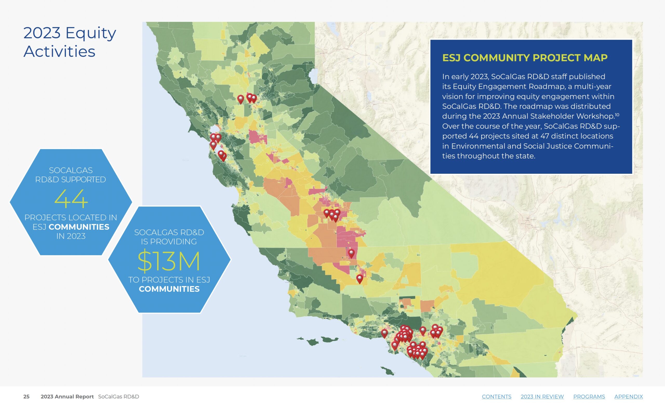 SoCalGas RD&D Annual report page 9